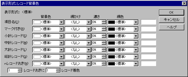 �\���`���F���R�[�h�w�i�F�_�C�A���O