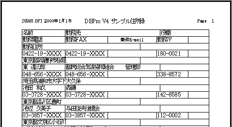 �p�����ܕԂ�