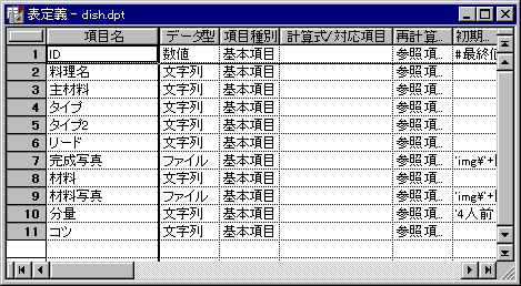 �\��`�E�B���h�E