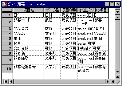 �r���[��`�E�B���h�E