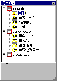 ���\���ڈꗗ